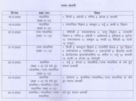 Bpsc Tre Counselling Schedule