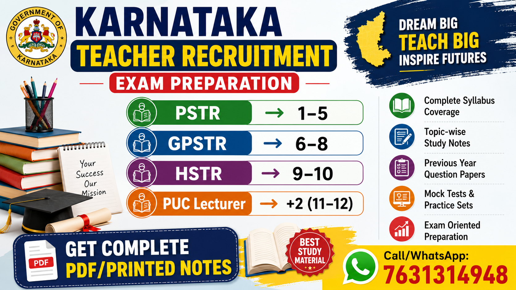 Karnataka Teacher Recruitment Exam 2026